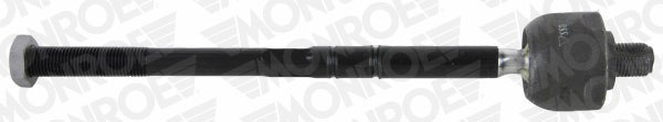 Articulatie axiala, cap de bara L23214 MONROE