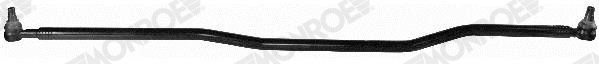 Bieleta, directie L90I46 MONROE