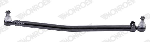 Bieleta, directie L93I48 MONROE