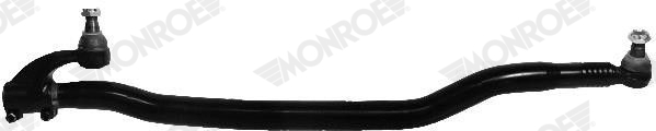 Bieleta, directie L93I56 MONROE