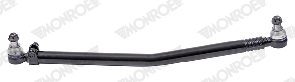 Bieleta, directie L94I60 MONROE