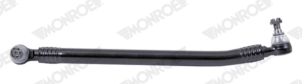 Bieleta, directie L94M01 MONROE
