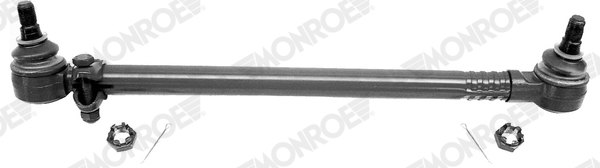 Bieleta, directie L94M17 MONROE