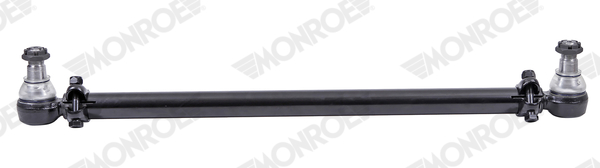 Bieleta, directie L94M35 MONROE