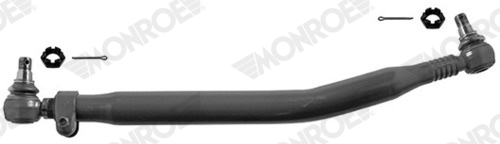 Bieleta, directie L95I12 MONROE