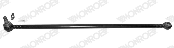 Bieleta, directie L96I14 MONROE