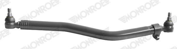 Bieleta, directie L97I95 MONROE