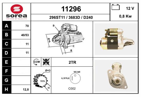 starter 11296 EAI