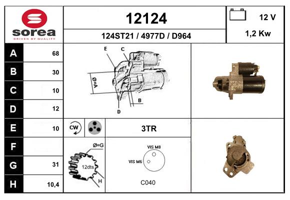 starter 12124 EAI