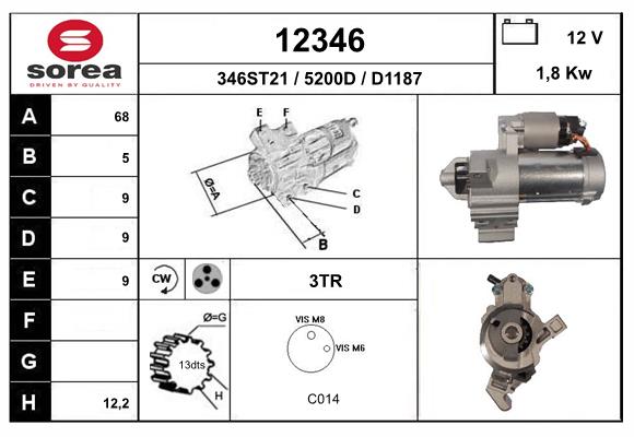 Starter 12346 EAI