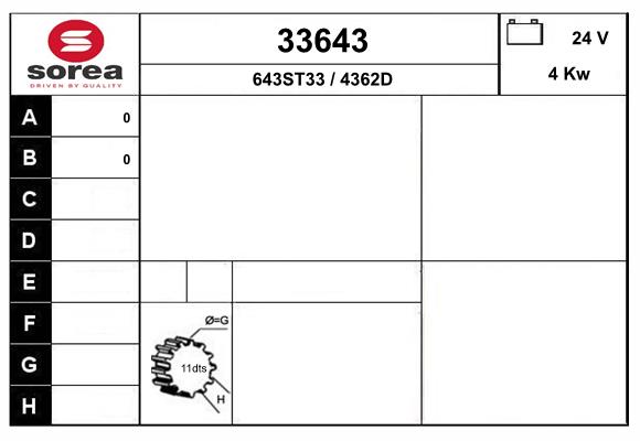 starter 33643 EAI