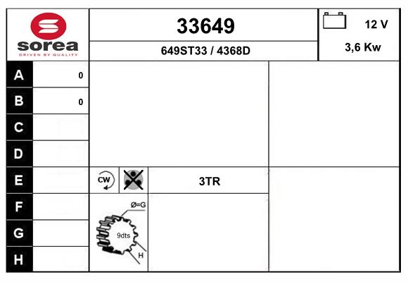 starter 33649 EAI