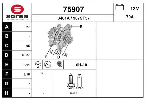 Generator / Alternator 75907 EAI