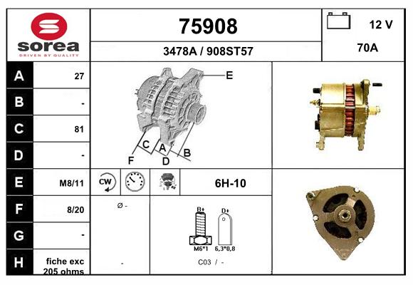Generator / Alternator 75908 EAI