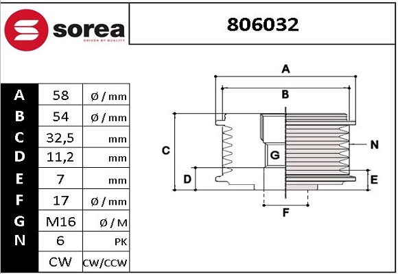 Sistem roata libera, generator 806032 EAI