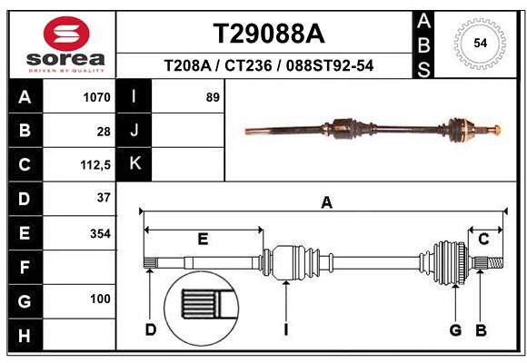 Planetara T29088A EAI