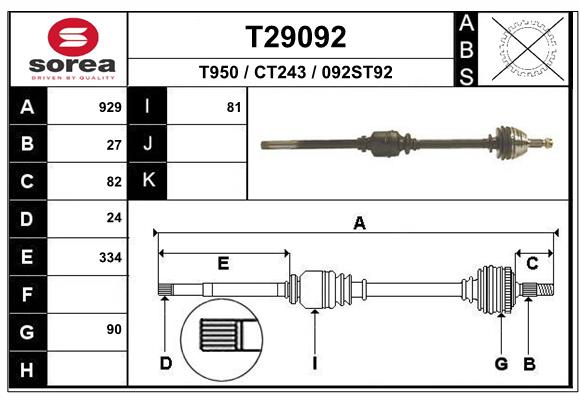 Planetara T29092 EAI