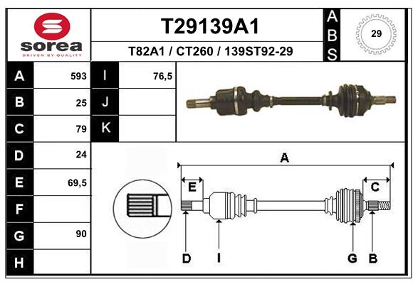 Planetara T29139A1 EAI