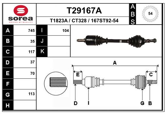 Planetara T29167A EAI