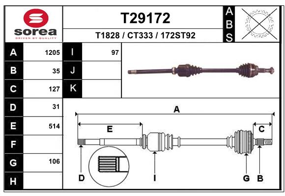 Planetara T29172 EAI