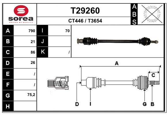 Planetara T29260 EAI