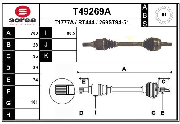 Planetara T49269A EAI