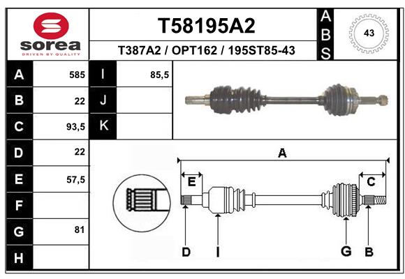 Planetara T58195A2 EAI