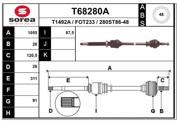 Planetara T68280A EAI