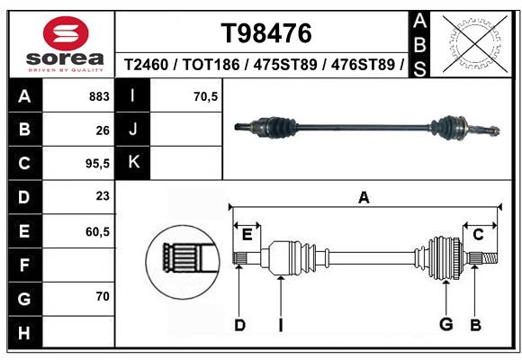 Planetara T98476 EAI