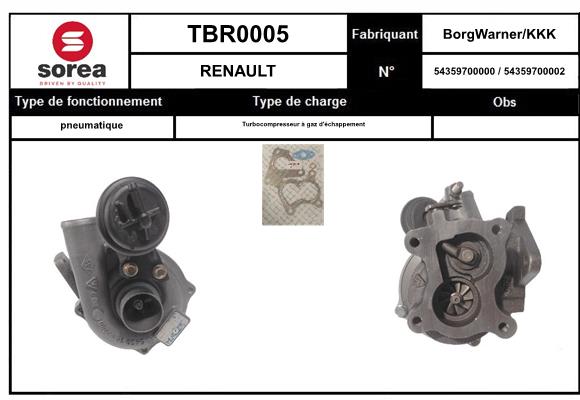 Compresor,sistem de supraalimentare TBR0005 EAI