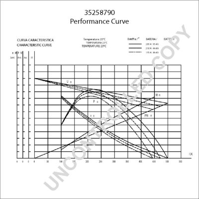 Starter 35258790 PRESTOLITE ELECTRIC