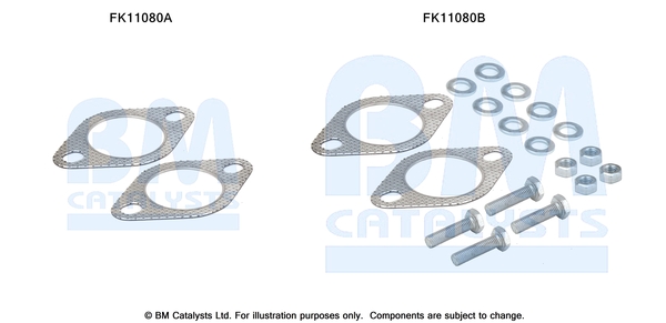 Set montaj, filtru funingine/particule FK11080 BM CATALYSTS