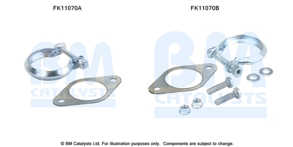 Set montaj, filtru funingine/particule FK11070 BM CATALYSTS