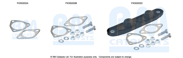 Set montare, toba de esapament FK50202 BM CATALYSTS