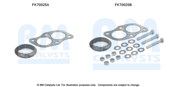 Set montare, toba de esapament FK70025 BM CATALYSTS