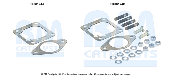 Set montare, catalizator FK80174 BM CATALYSTS