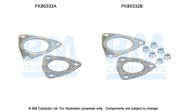 Set montare, catalizator FK80332 BM CATALYSTS