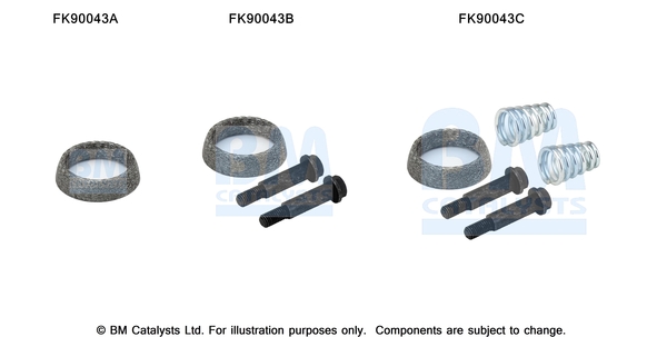 Set montare, catalizator FK90043 BM CATALYSTS