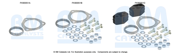 Set montare, catalizator FK90051 BM CATALYSTS