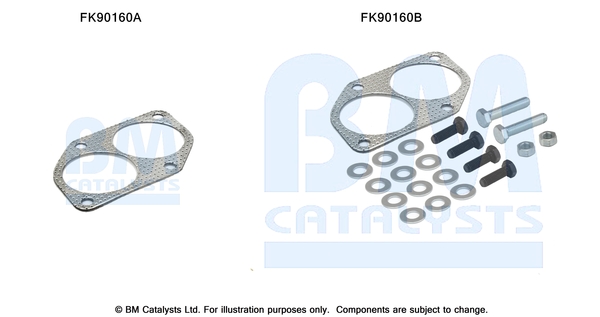 Set montare, catalizator FK90160 BM CATALYSTS