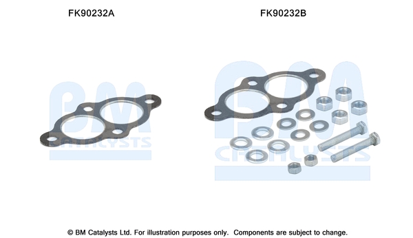Set montare, catalizator FK90232 BM CATALYSTS