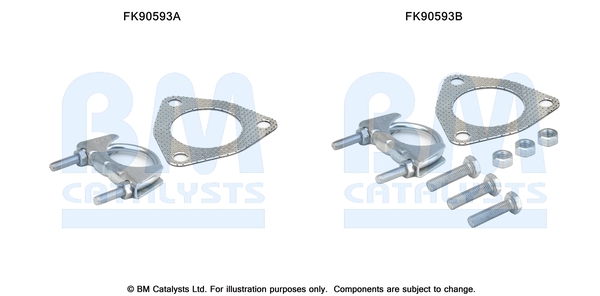 Set montare, catalizator FK90593 BM CATALYSTS