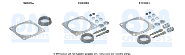 Set montare, catalizator FK90870 BM CATALYSTS