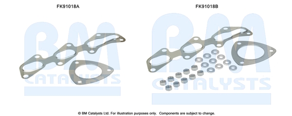 Set montare, catalizator FK91018 BM CATALYSTS