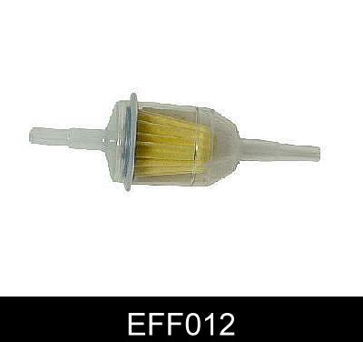 Filtru combustibil EFF012 COMLINE