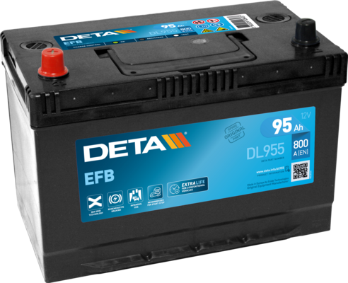 Baterie de pornire DL955 DETA