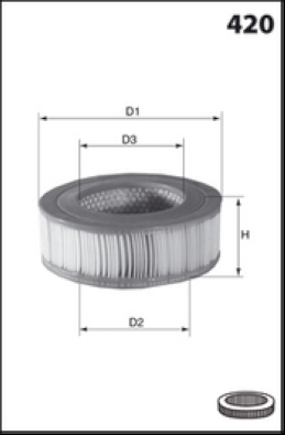 Filtru, aerisire bloc motor BB001 MISFAT