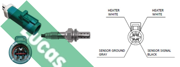 Sonda Lambda LEB4061 LUCAS
