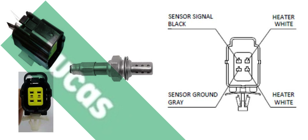 Sonda Lambda LEB5192 LUCAS
