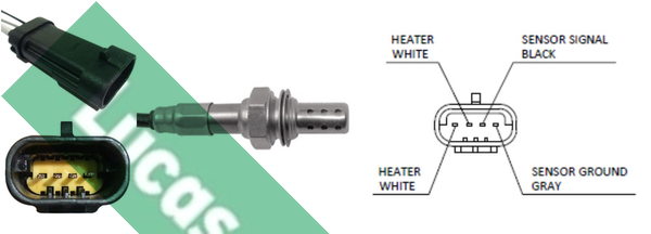 Sonda Lambda LEB5219 LUCAS